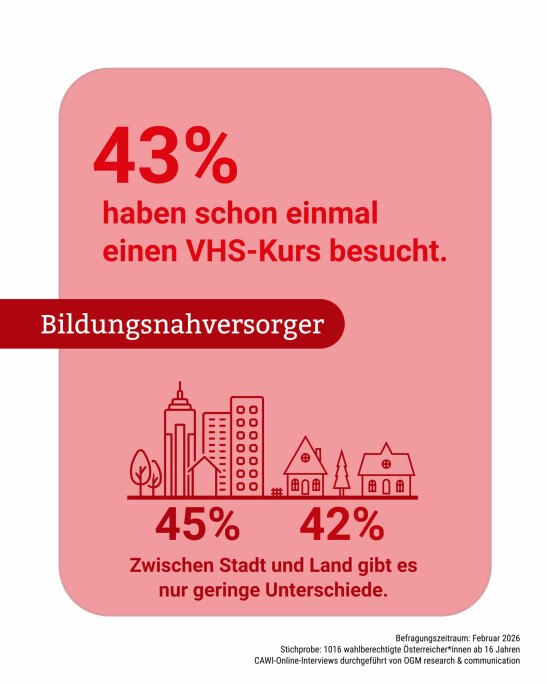 ogm-vhs-bildungsnahversorger_w
